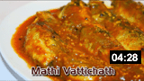 Mathi Vattichath 