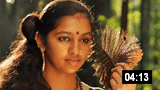 My Favourites - Actress Lakshmi Menon